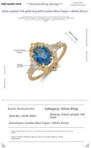 Detail of S925 hallmark on 14K gold plated silver ring with London Blue Topaz