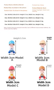 Size chart for resin wishing girl miniatures showing height 5.7cm and width 3cm details
