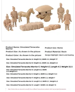 Detaillierte Tabelle mit Größen und Spezifikationen der Terrakotta-Armee-Miniaturen