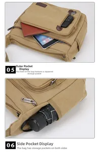 Details der khakifarbenen Segeltuchtasche mit Frontfach und seitlicher Schirmtasche