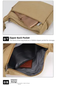 Detailansicht der khakifarbenen Segeltuchtasche mit Reißverschluss-Rückfach und Innenstauraum