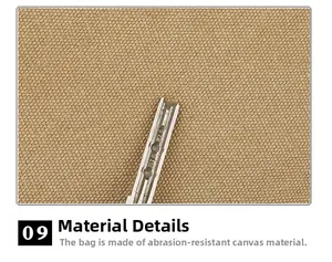 Detaillierte Makroansicht von robustem Canvas-Stoff und Metallreißverschluss an Herrentasche