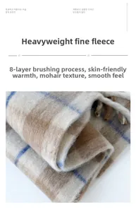 Close-up of thick mohair texture and brushed plaid fabric for ultimate warmth