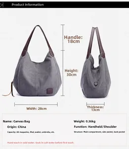 Detailed size map of grey canvas tote bag showing dimensions for A4 and iPad storage