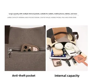 Detail of large capacity canvas tote bag with multi-pocket design and anti-theft zipper pocket