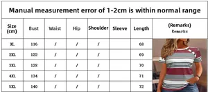 Size guide for women's striped short sleeve shirt showing measurements from XL to 5XL