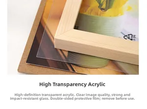 Detail view showing solid wood frame layers with high-transparency acrylic panel and backing
