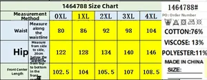 Tableau des tailles pour jupe en jean grande taille de 0XL à 4XL avec détails tissus