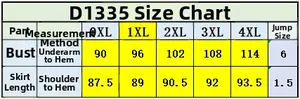 Size chart detail for plus size sleeveless denim dress with bust and length measurements