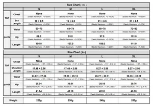 Detailed size chart for the sexy knit hollow-out two-piece set in sizes S to XL
