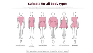 Body shape fit guide for Sunday embroidered knit sweater showing six female silhouettes