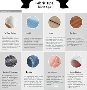 Care guide for wool, linen and mohair fabrics showing washing and drying instructions