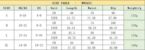 Comprehensive size chart for ruffle mini skirt with US UK AU measurements for S to XL