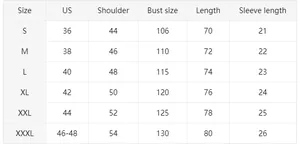 Tableau des tailles pour polo homme avec mesures du S au XXXL incluant le buste et la longueur