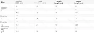 Size chart for men's 3D print polo shirts with detailed shoulder and chest measurements