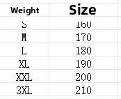 Size chart table for men's polo shirt showing weights for sizes S to 3XL clearly