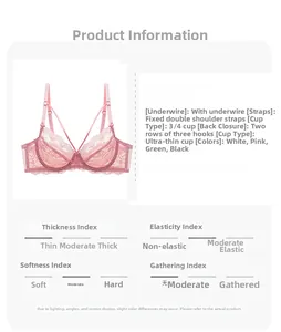 Dettaglio reggiseno in pizzo rosa con ferretto e specifiche della chiusura posteriore