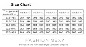 Tabella taglie reggiseni in rete ultrasottile con misure sottoseno in centimetri