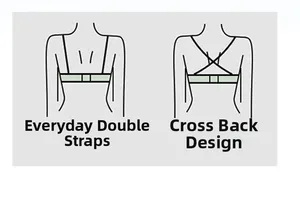 Detail of dual strap options showing daily double straps and criss-cross back design