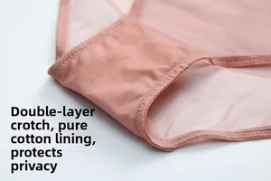 Detailed macro view of lace panties with breathable double-layer pure cotton inner crotch