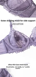 Vue détaillée du soutien-gorge en dentelle violette montrant le mesh et le maintien