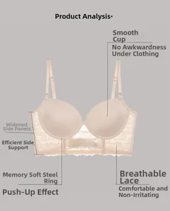 Detail showing smooth cups, memory wire and breathable lace on nude seamless push-up bra