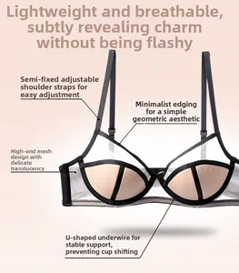 Détail des empiècements en résille transparente et bordures contrastées sur soutien-gorge