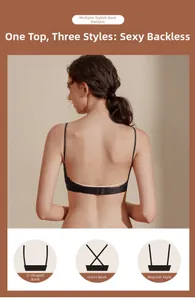 Dettaglio dei tre stili di schiena di un reggiseno in pizzo nero senza ferretto