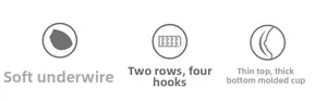 Detail showing soft underwire, two rows of four hooks, and push-up molded bra cups