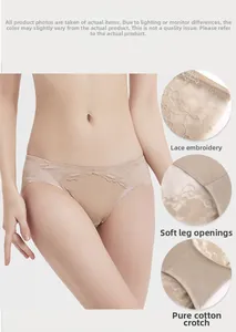 Détail de la broderie en dentelle et de l'entrejambe en coton pour un confort respirant