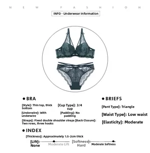 Vue détaillée d'un ensemble de lingerie en dentelle vert foncé avec bonnets rembourrés
