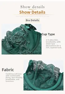 Détails du soutien-gorge en dentelle vert foncé montrant la broderie ultra-fine et la maille