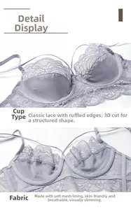 Close-up of French lace lingerie detail showing the soft mesh lining and floral embroidery