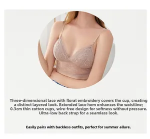 Detail of French lace bralette with 0.3cm thin cotton cups and wire-free structure
