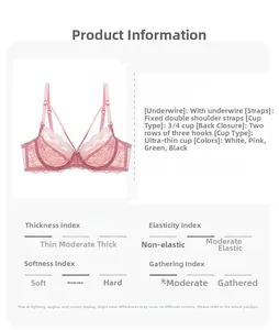 Detail view of pink lace bra features, underwire support, and thin 3/4 cup specifications