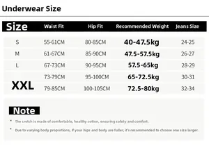 Detailed size chart for lace panties showing S to XXL dimensions in centimeters and kilograms