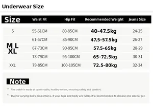 Detailed size guide for lace underwear showing waist and hip measurements from S to XXL