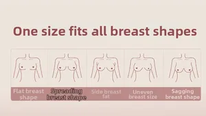 Guide lingerie pour diverses formes de poitrine, y compris plates, écartées ou tombantes