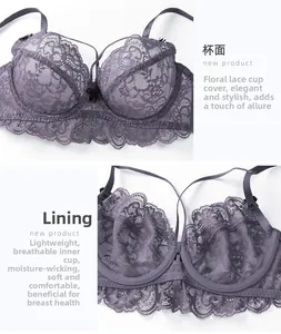 Vue détaillée du soutien-gorge en dentelle violette avec bonnets respirants et fins