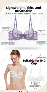 Détail d'un soutien-gorge en dentelle florale ultra-fine avec armatures souples de maintien