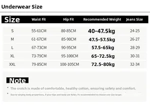 Detailed size chart for lace panties ranging from S to XXL with waist and hip measurements