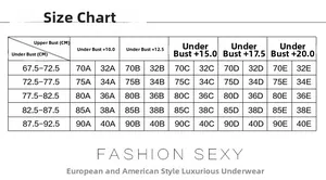 Detailed sizing chart for lace push-up bras covering international and US/UK sizes A to E