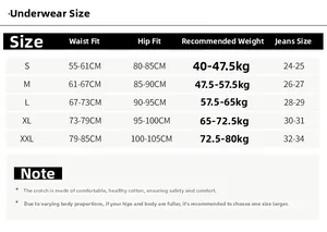 Detailed size chart for lace panties including waist and hip measurements from S to XXL