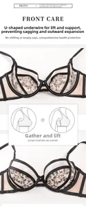 Détail d'un soutien-gorge en dentelle noire avec broderie dorée et armatures en U