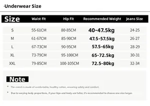 Detailed size chart for lace panties showing waist, hip measurements and weight recommendations