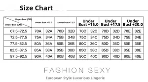 Detailed lingerie size guide chart with CM measurements for bands 70-90 and cups A-E