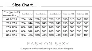 Size chart for lace lingerie set showing measurements for underbust 70-90 and cups A to E