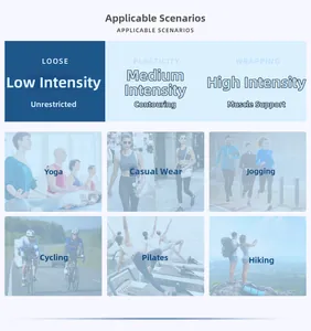 Infografía con leggings de cintura alta para yoga, footing y entrenamiento de alta intensidad