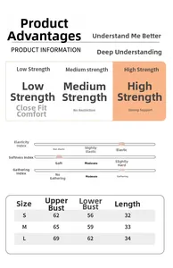 Size guide for high-impact yoga sports bra with measurements and elasticity levels