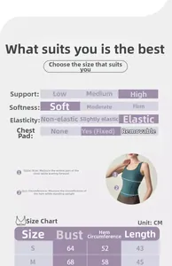 Guide des tailles détaillé et mesures pour le soutien-gorge de sport côtelé